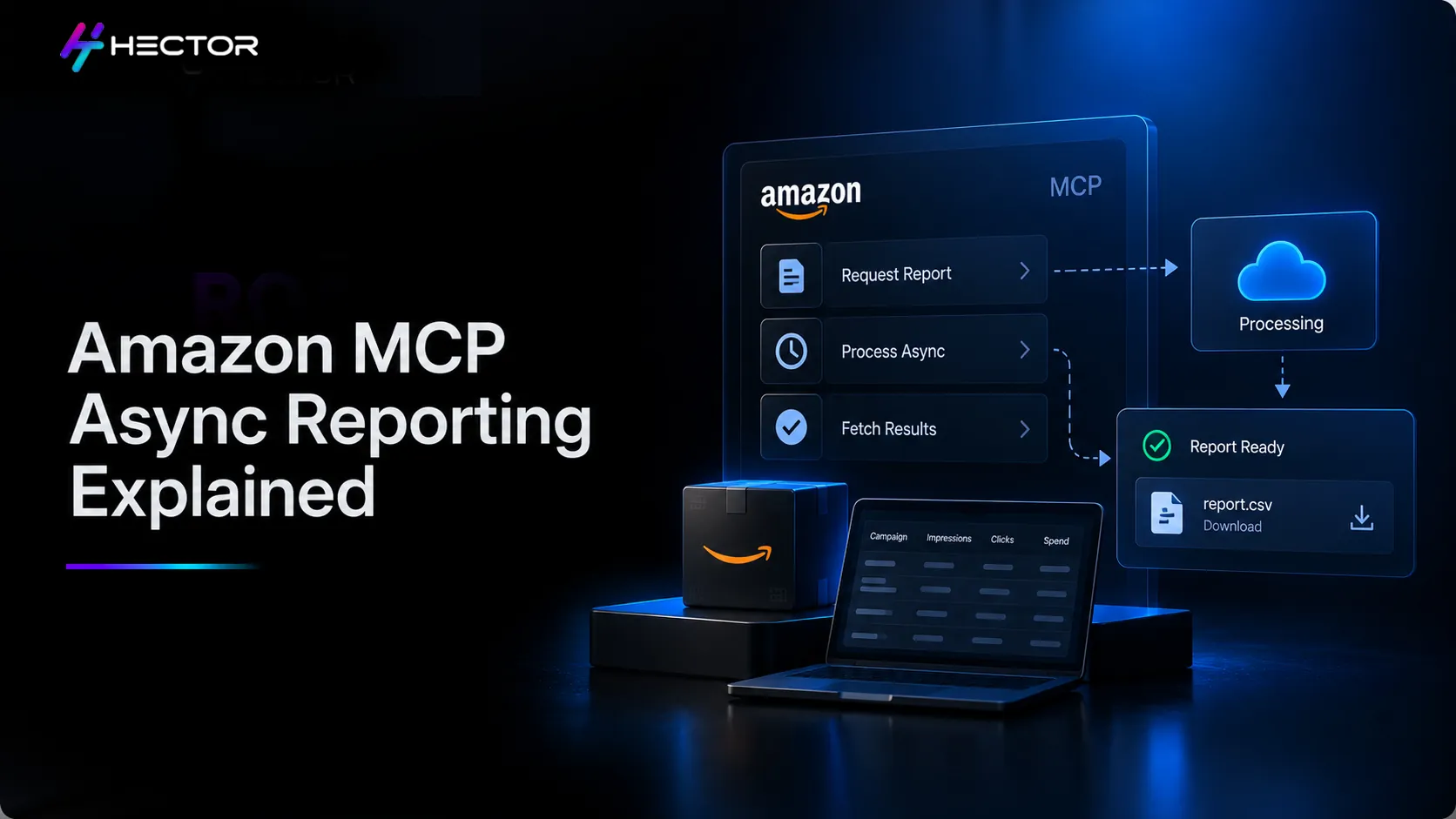 Amazon MCP Async Reporting Explained: Why Performance Data Takes 30 Minutes and What Advertisers Should Do Instead