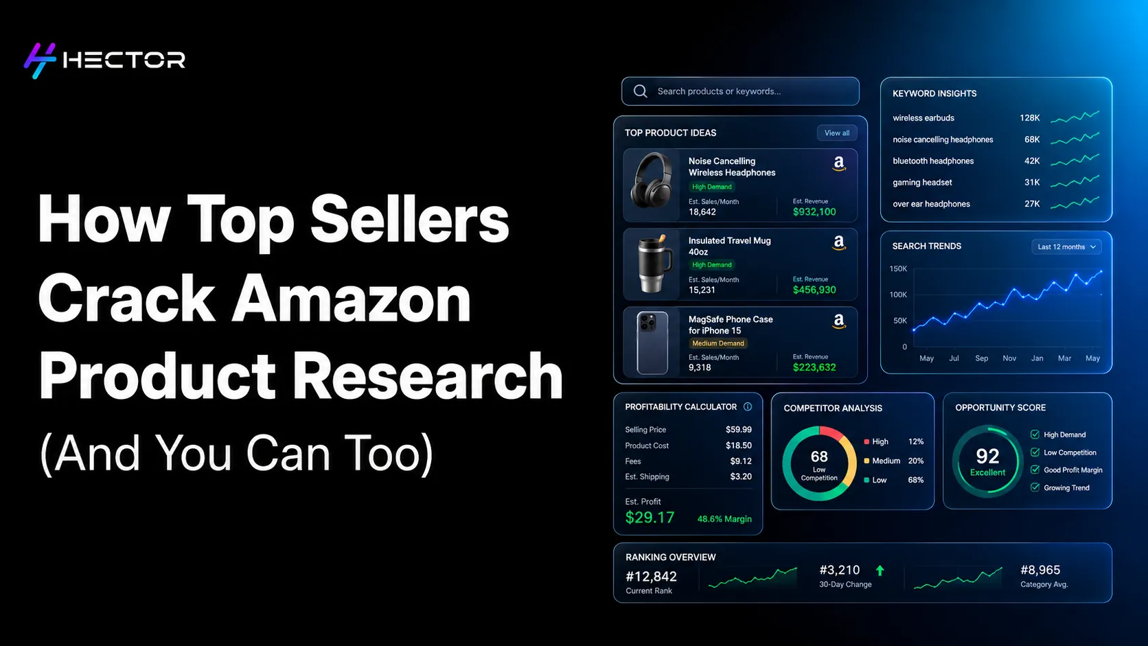 How Top Sellers Crack Amazon Product Research (And You Can Too)