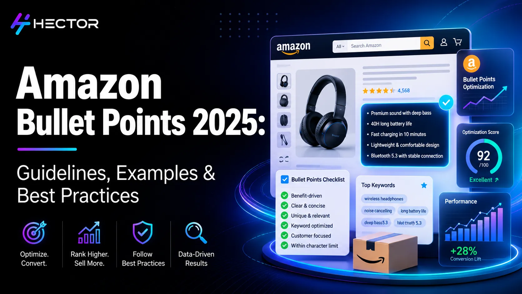 Amazon Bullet Points 2025: Guidelines, Examples & Best Practices