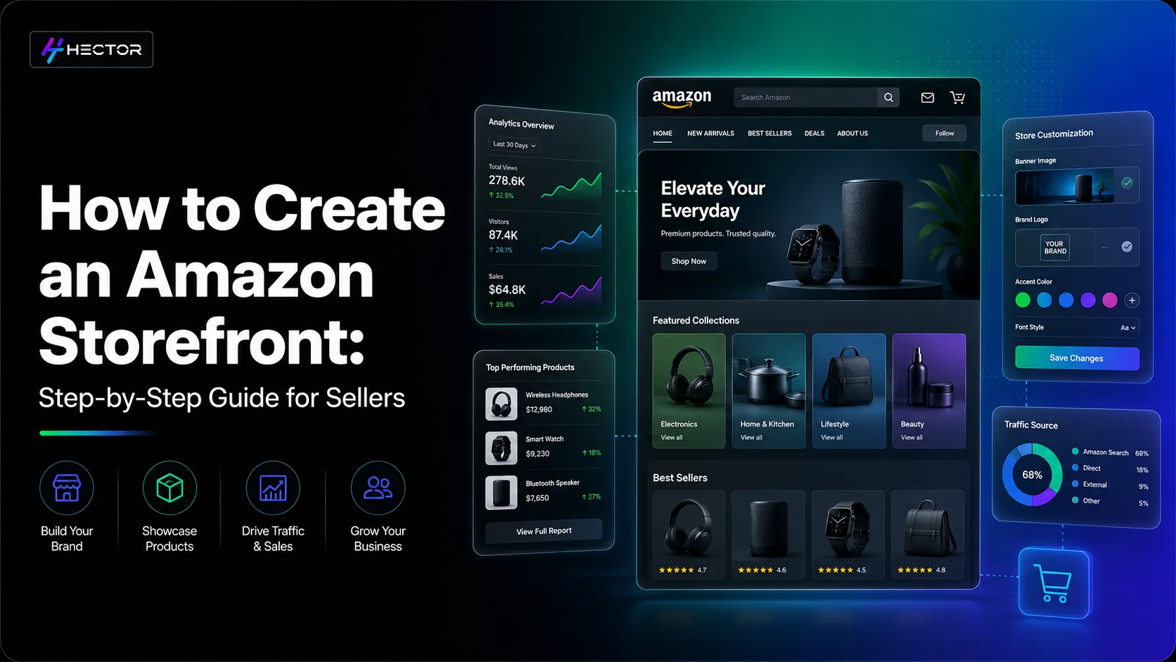 How to Create an Amazon Storefront: Step-by-Step Guide for Sellers