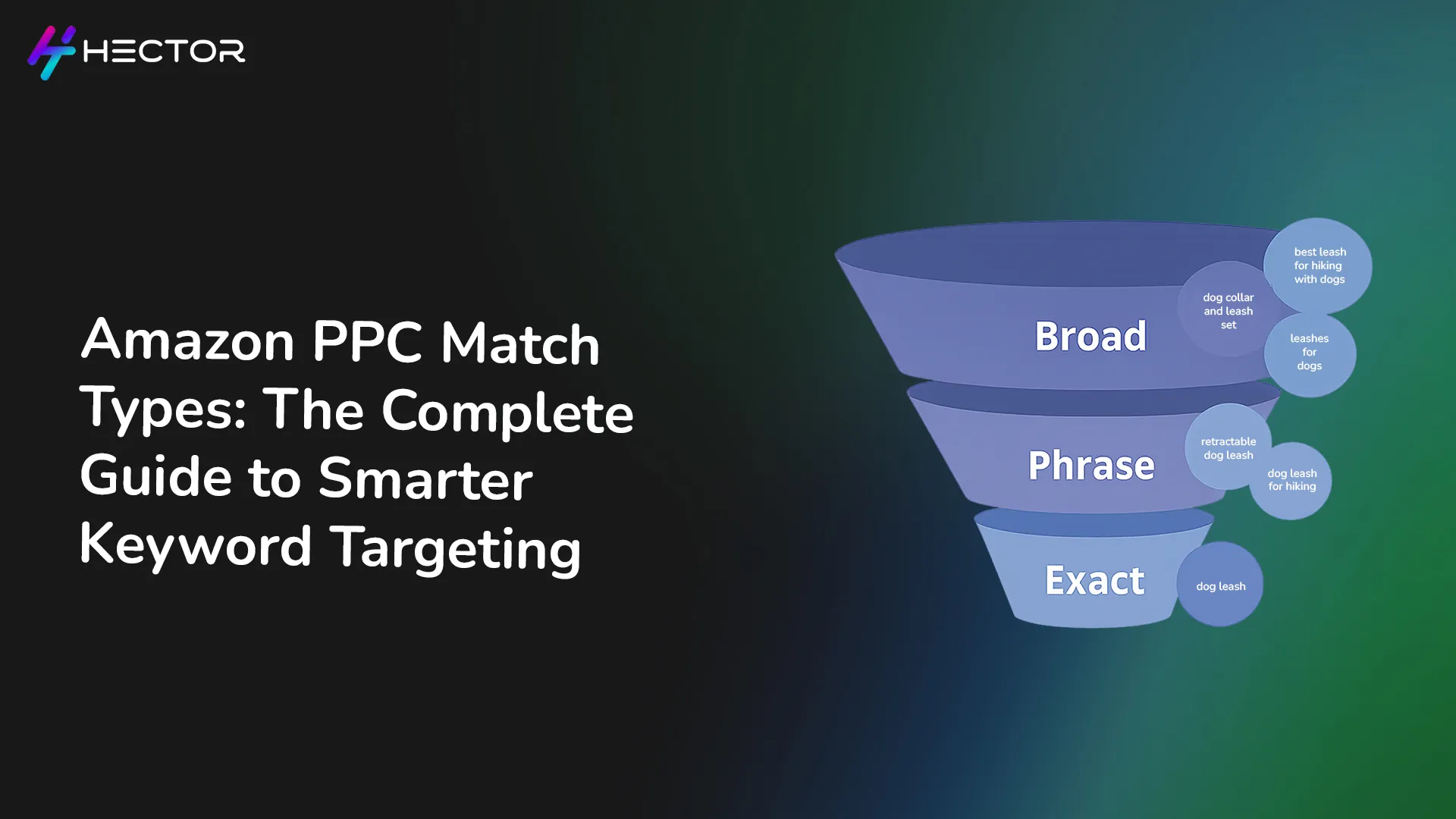 Amazon PPC Match Types: The Complete Guide to Smarter Keyword Targeting
