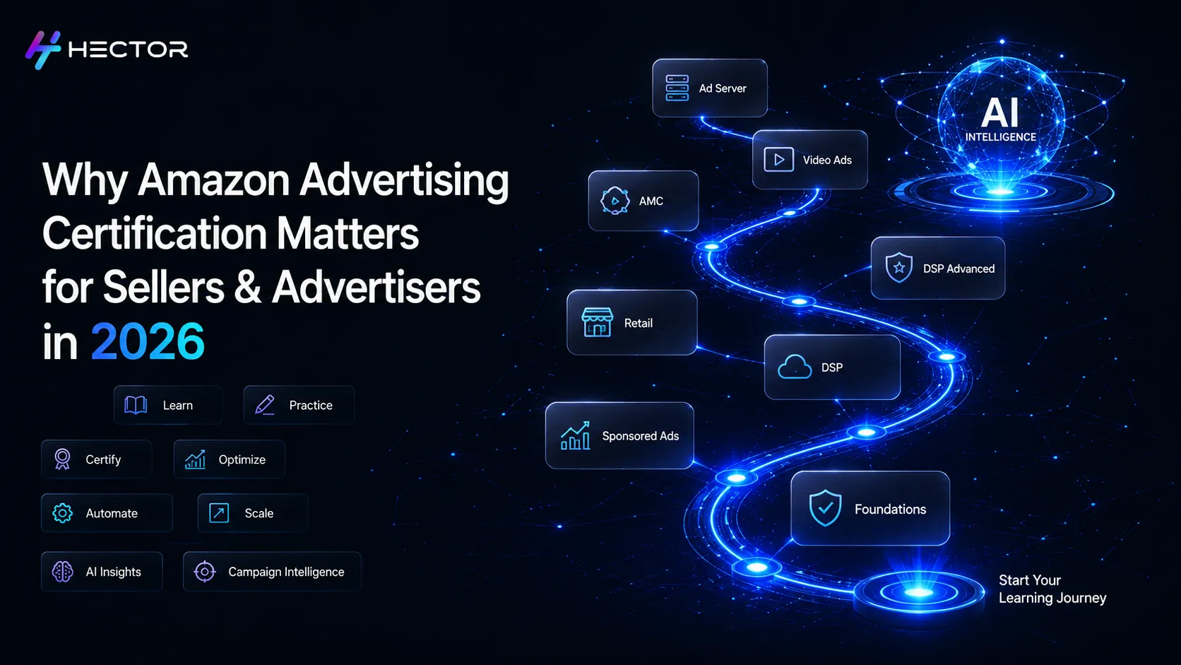 Why Amazon Advertising Certification Matters for Sellers & Advertisers in 2026