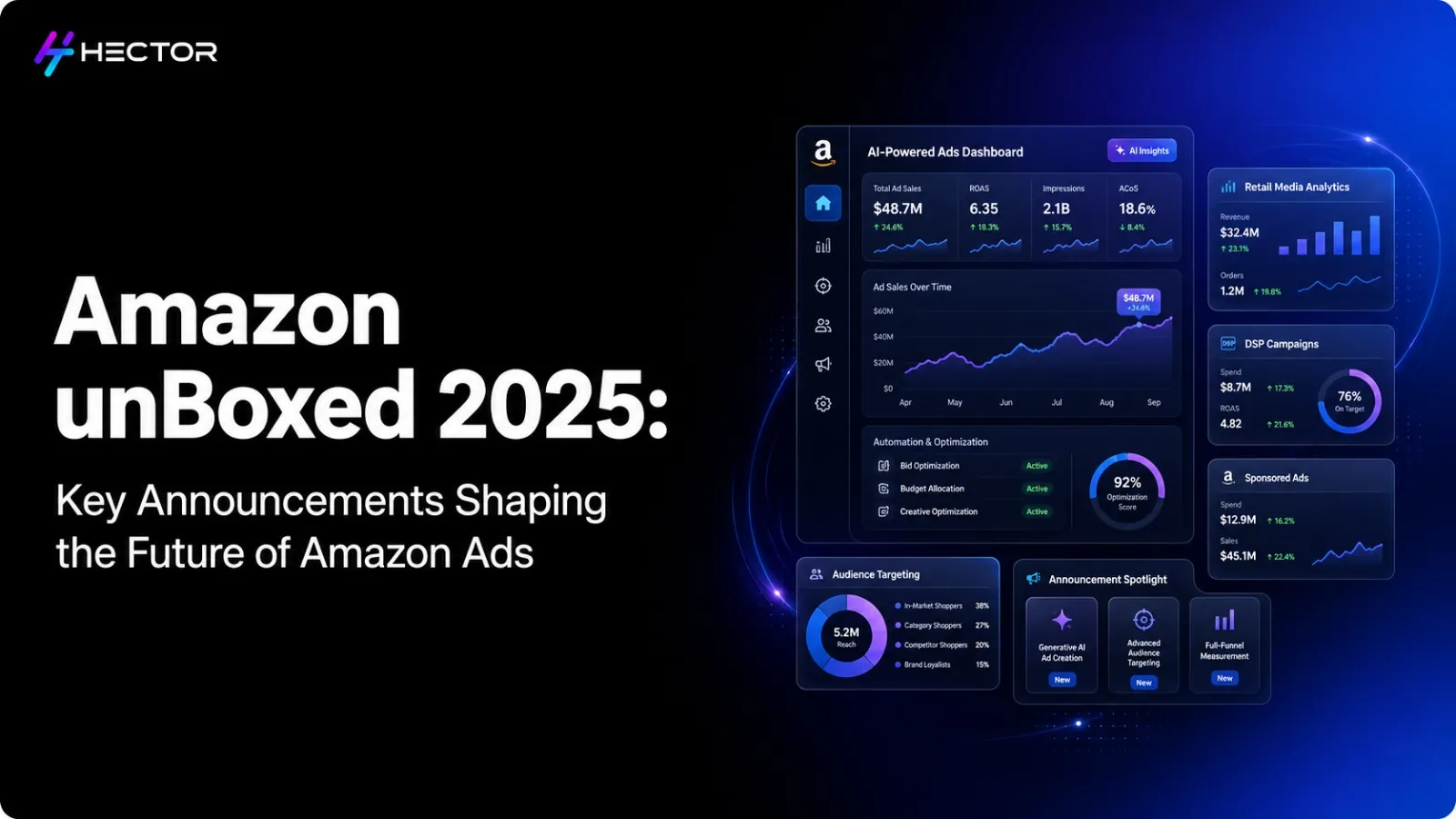 Amazon unBoxed 2025: Key Announcements Shaping the Future of Amazon Ads