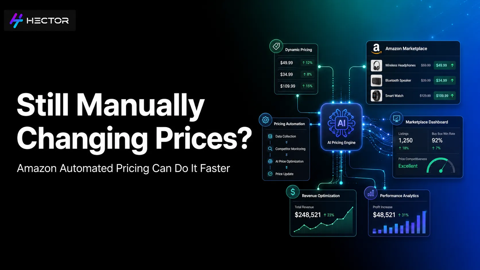 Still Manually Changing Prices? Amazon Automated Pricing Can Do It Faster