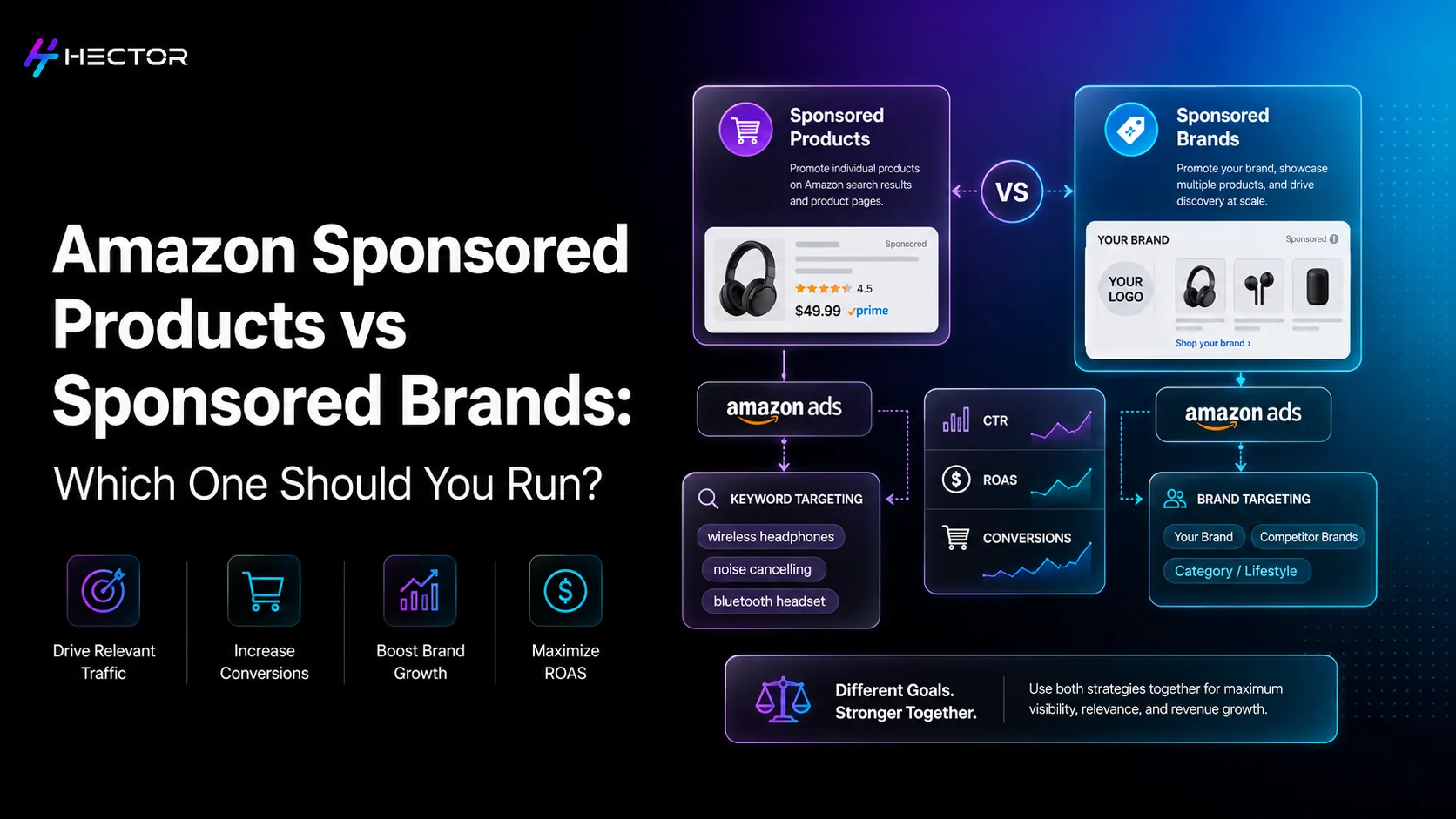 Amazon Sponsored Products vs Sponsored Brands: Which One Should You Run?