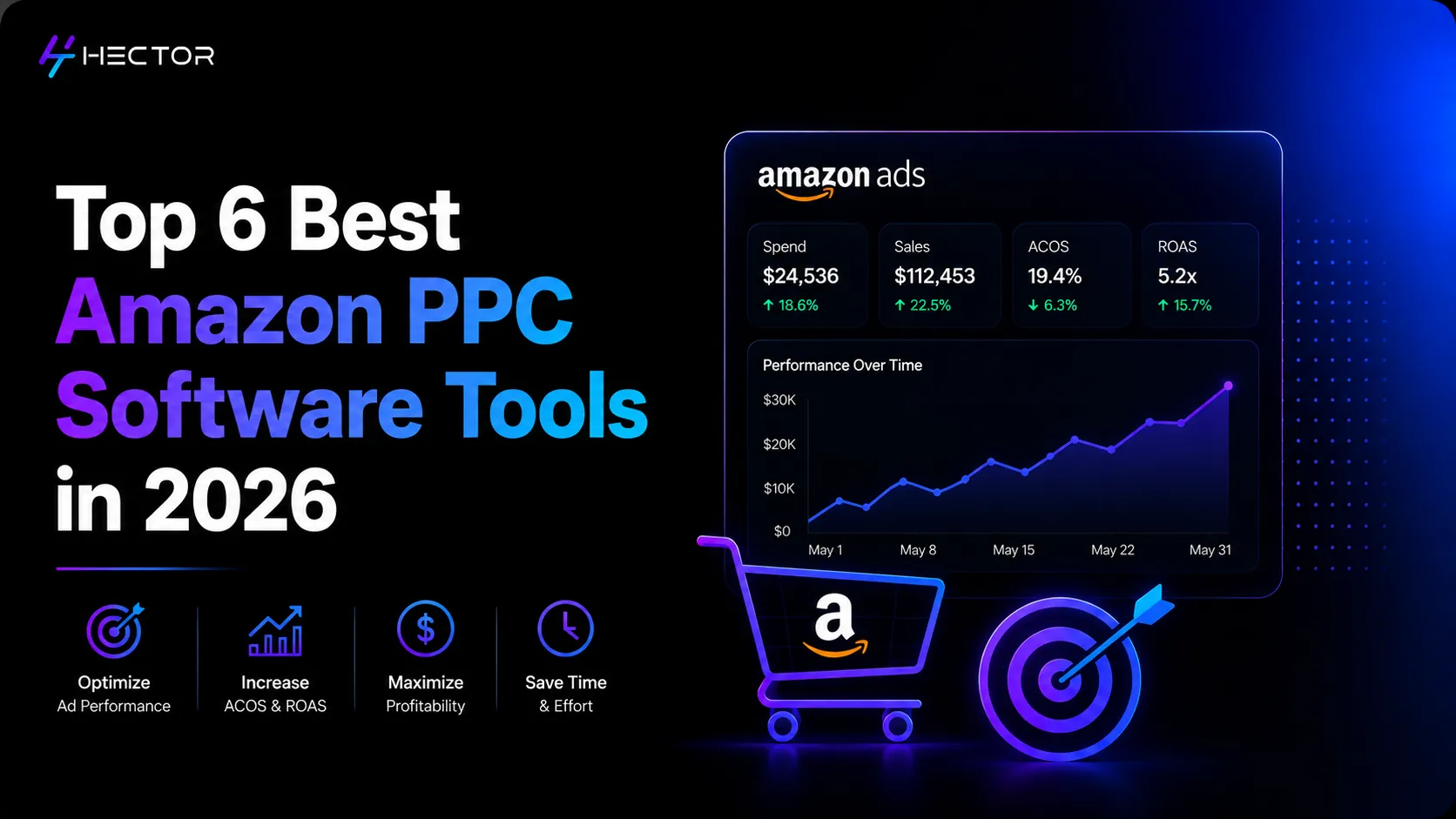 Top 6 Best Amazon PPC Software Tools in 2026