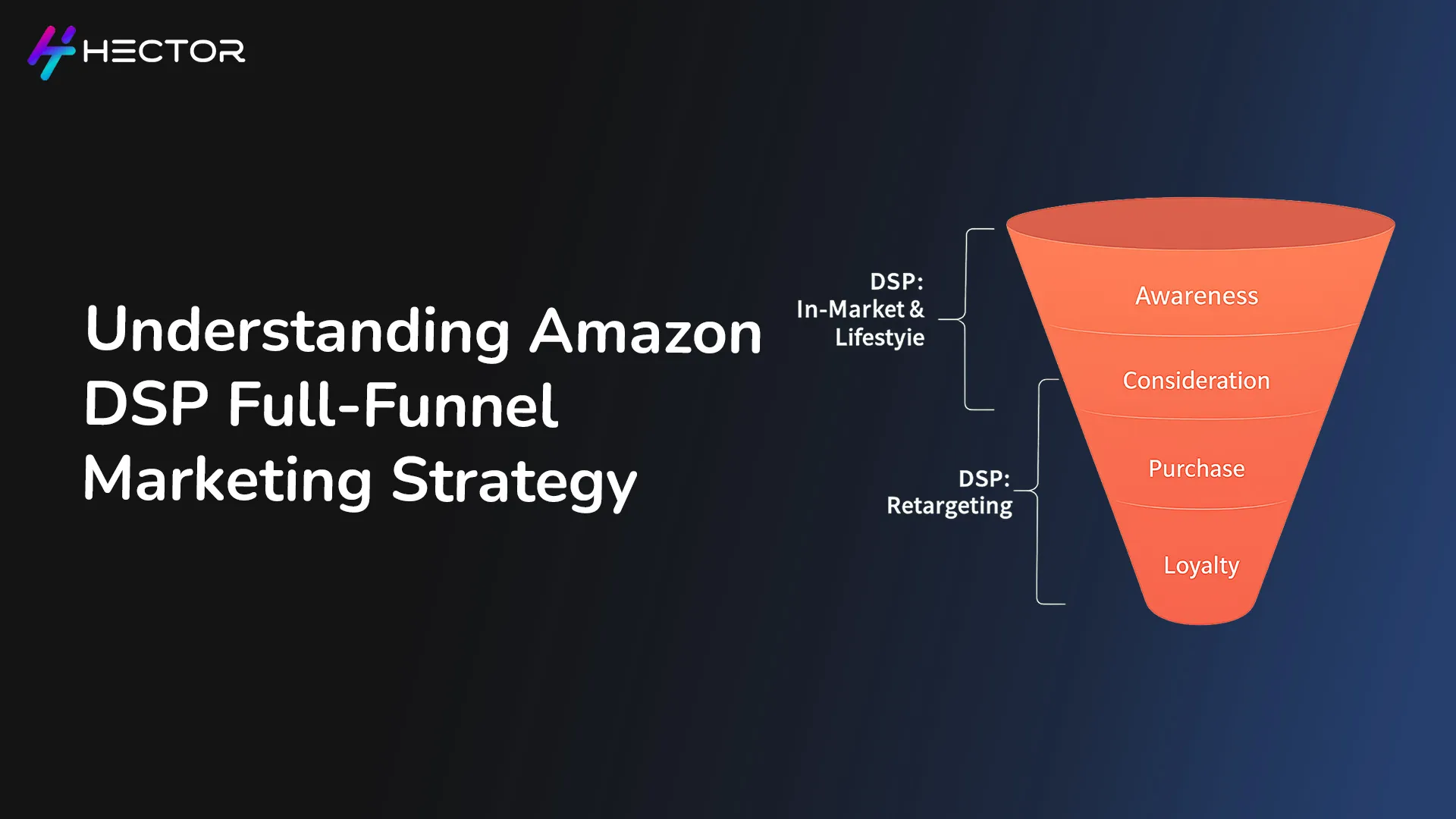 Understanding Amazon DSP Full-Funnel Marketing Strategy
