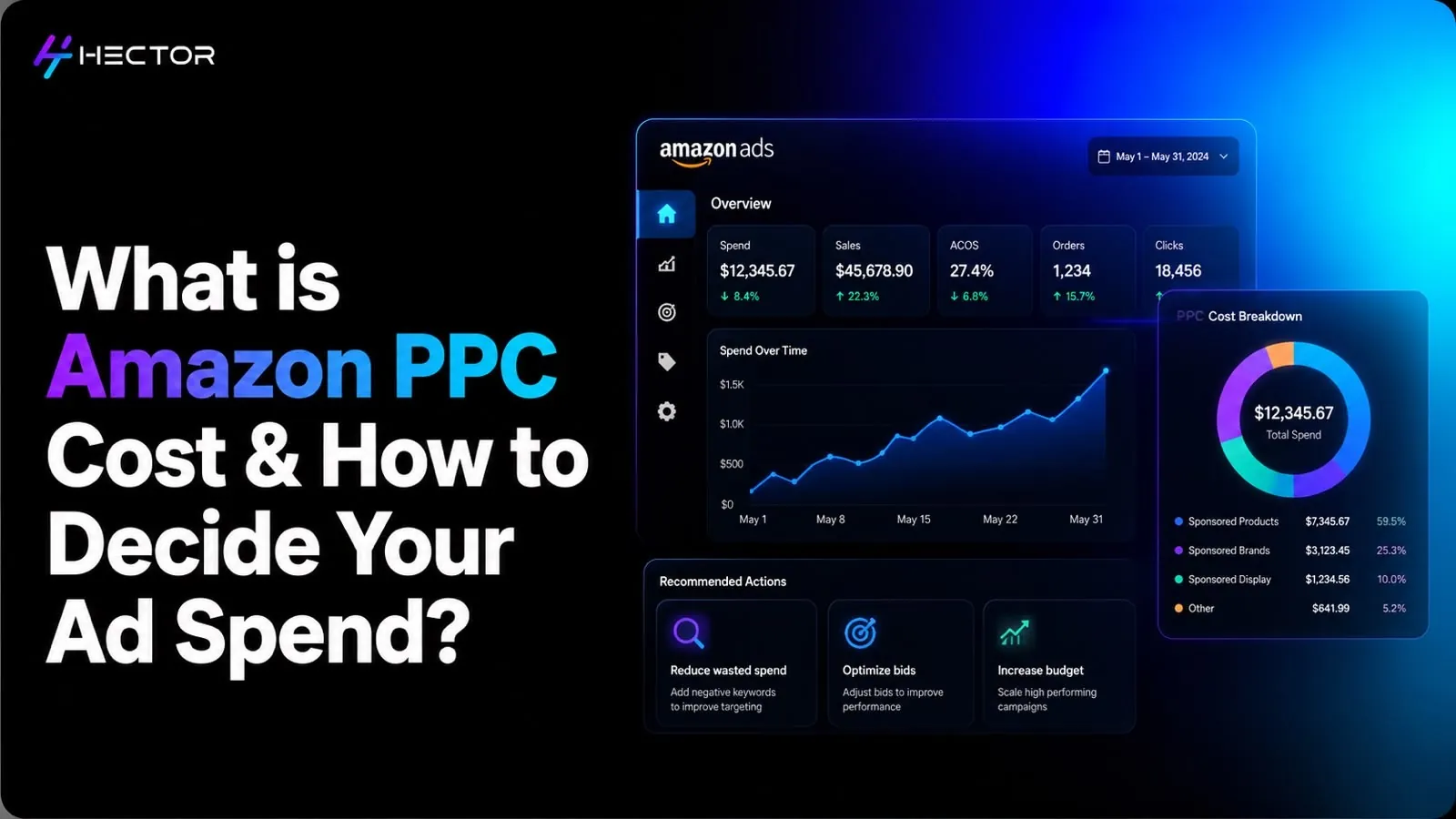 What is Amazon PPC Cost & How to Decide Your Ad Spend?
